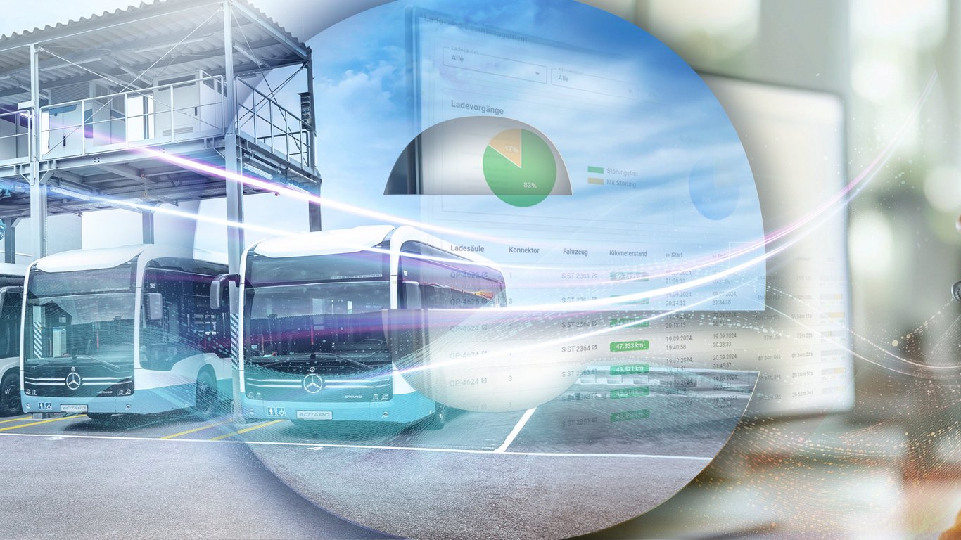Daimler Buses